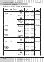 Preview for 40 page of Kuppersberg HFZ 690 Technical Passport