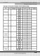 Preview for 41 page of Kuppersberg HFZ 690 Technical Passport