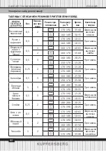 Preview for 42 page of Kuppersberg HFZ 690 Technical Passport