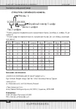 Preview for 50 page of Kuppersberg HFZ 690 Technical Passport