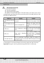 Preview for 30 page of Kuppersberg HH 6612 T Technical Passport