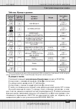 Предварительный просмотр 51 страницы Kuppersberg HH 6612 T Technical Passport