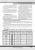 Предварительный просмотр 57 страницы Kuppersberg HH 6612 T Technical Passport