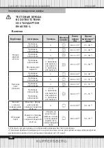 Preview for 58 page of Kuppersberg HH 6612 T Technical Passport