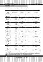 Preview for 18 page of Kuppersberg HH 668 T Technical Passport