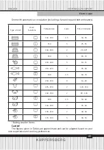 Preview for 43 page of Kuppersberg HH 668 T Technical Passport