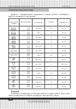 Preview for 70 page of Kuppersberg HH 668 T Technical Passport