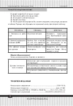 Preview for 76 page of Kuppersberg HH 668 T Technical Passport