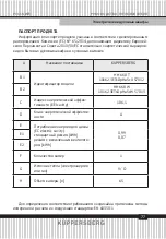 Preview for 77 page of Kuppersberg HH 668 T Technical Passport