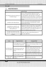 Preview for 22 page of Kuppersberg HMW 615 Technical Passport