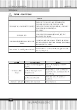 Preview for 44 page of Kuppersberg HMW 615 Technical Passport