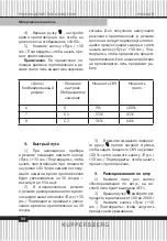 Preview for 64 page of Kuppersberg HMW 615 Technical Passport