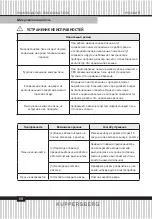 Preview for 68 page of Kuppersberg HMW 615 Technical Passport