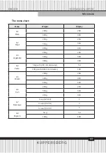 Preview for 43 page of Kuppersberg HMW 625 Technical Passport