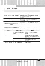 Preview for 45 page of Kuppersberg HMW 625 Technical Passport