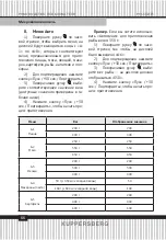 Preview for 66 page of Kuppersberg HMW 625 Technical Passport