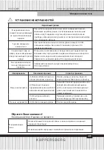 Preview for 69 page of Kuppersberg HMW 625 Technical Passport