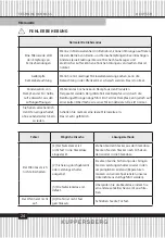 Preview for 24 page of Kuppersberg HMW 635 Technical Passport