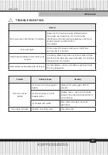 Preview for 47 page of Kuppersberg HMW 635 Technical Passport