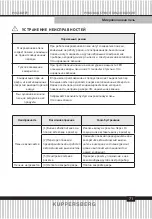 Preview for 71 page of Kuppersberg HMW 635 Technical Passport