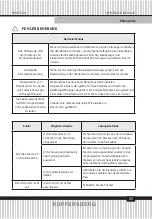 Предварительный просмотр 25 страницы Kuppersberg HMW 645 Technical Passport