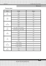 Предварительный просмотр 45 страницы Kuppersberg HMW 645 Technical Passport