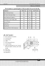 Предварительный просмотр 9 страницы Kuppersberg HMW 650 Technical Passport