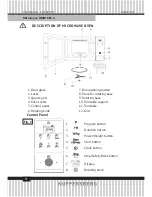 Preview for 8 page of Kuppersberg HMW 655 X Technical Manual