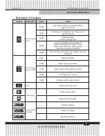 Preview for 9 page of Kuppersberg HMW 655 X Technical Manual