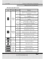 Preview for 33 page of Kuppersberg HMW 655 X Technical Manual