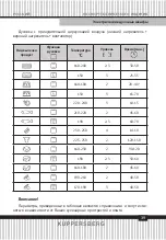 Предварительный просмотр 39 страницы Kuppersberg HO 658 T Manual