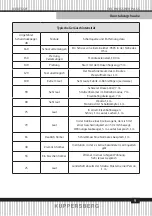 Предварительный просмотр 9 страницы Kuppersberg INLINEA 52 Technical Passport