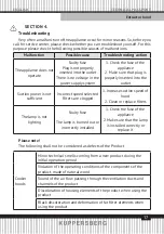 Предварительный просмотр 17 страницы Kuppersberg INLINEA 52 Technical Passport