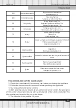 Предварительный просмотр 19 страницы Kuppersberg INLINEA 52 Technical Passport