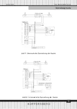 Preview for 15 page of Kuppersberg INNOVA60 Technical Passport