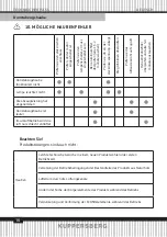 Preview for 16 page of Kuppersberg INNOVA60 Technical Passport