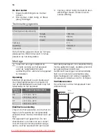 Preview for 10 page of Kuppersberg ITE2390-1 User Manual