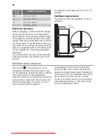 Preview for 20 page of Kuppersberg ITE2390-1 User Manual