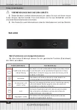 Preview for 12 page of Kuppersberg KMW 612 Technical Passport