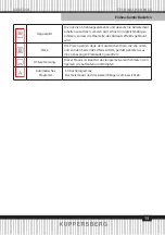 Preview for 13 page of Kuppersberg KMW 612 Technical Passport