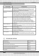 Preview for 34 page of Kuppersberg KMW 612 Technical Passport