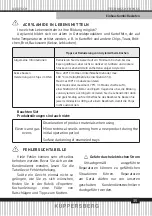 Preview for 35 page of Kuppersberg KMW 612 Technical Passport