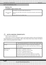 Preview for 68 page of Kuppersberg KMW 612 Technical Passport