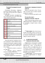 Preview for 92 page of Kuppersberg KMW 612 Technical Passport