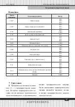 Preview for 97 page of Kuppersberg KMW 612 Technical Passport