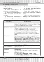 Preview for 102 page of Kuppersberg KMW 612 Technical Passport