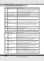 Preview for 12 page of Kuppersberg KMW 694 Technical Passport