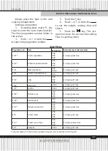 Preview for 57 page of Kuppersberg KMW 694 Technical Passport