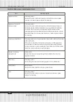 Preview for 62 page of Kuppersberg KMW 694 Technical Passport