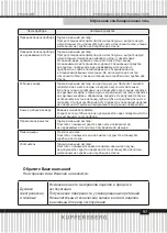 Предварительный просмотр 97 страницы Kuppersberg KMW 694 Technical Passport